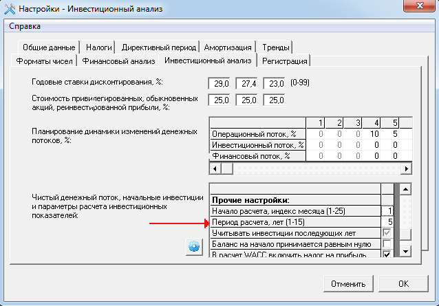 Расчет показателей эффективности проекта (РВ, DPB, NPV, PI, IRR и т. д.)