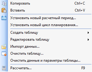 Microsoft Word Форматирование документов