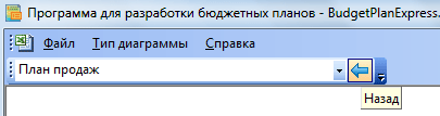 Программа Budget-Plan Express для Windows. Выход из графического редактора - элементы меню