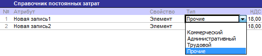 Назначение поля «Тип» затрат