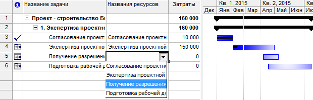 Экспорт задач и листа ресурсов.  Бизнес-планирование в Budget-Plan Express