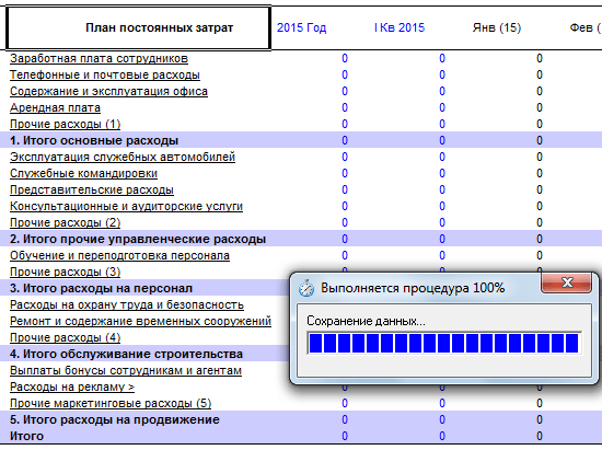 Создать таблицу финансовой сводки за неделю произвести расчеты построить диаграмму изменения