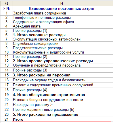 Создать план «постоянных затрат». Программа Budget-Plan Express для Windows