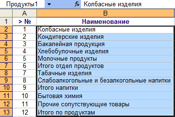 Импортировать справочник «Продуктов» из файла