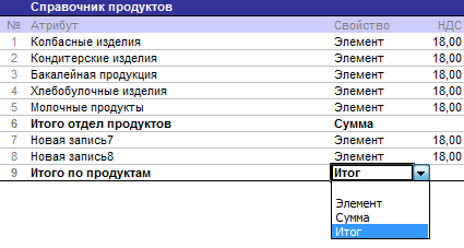 Установите свойство - для последнего атрибута