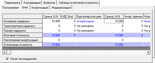 Учет основных средств и прочих активов – планирование в Budget-Plan Express