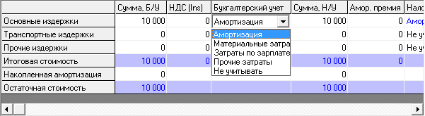 Амортизация в бухгалтерском учете – планирование в Budget-Plan Express