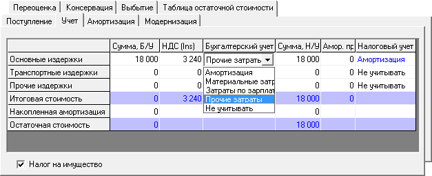 Методы списания в налоговом учете