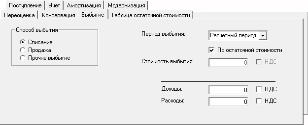 Учет основных средств и прочих активов – финансовое планирование в Budget-Plan Express