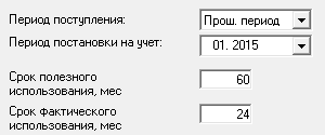 Информация об активах – тип актива, периоды поступления и постановки на учет, период амортизации, стоимость актива и сопутствующих издержек