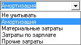 Учет основных средств и прочих активов – финансовое планирование в Budget-Plan Express