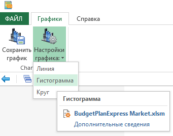 Пункт меню «Настройки графика» – программный продукт Budget-Plan Express для Windows